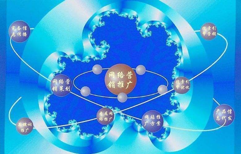 凤庆新媒体运营企业需要掌握的网络推广技巧有哪些