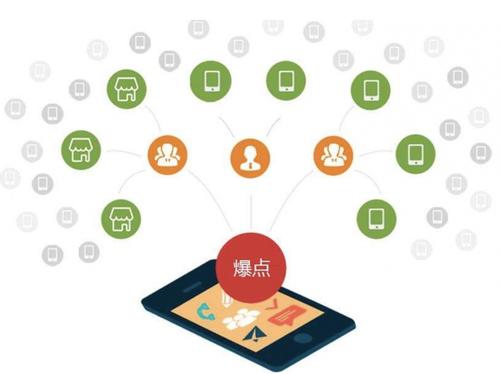 凤庆为什么越来越多的企业通过软文营销来引流